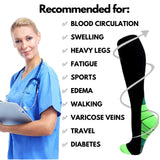 FitCompress For Men - Compression Socks